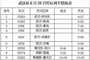 津琴科：是否应该获得点球？我没看视频回放，不评论裁判的判罚